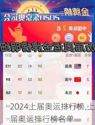 上届奥运排行榜,上届奥运排行榜名单