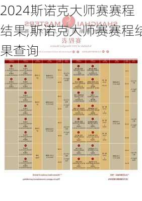 斯诺克大师赛赛程结果,斯诺克大师赛赛程结果查询