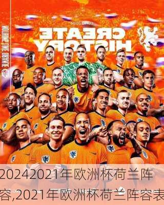 2021年欧洲杯荷兰阵容,2021年欧洲杯荷兰阵容表