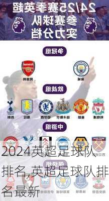 英超足球队排名,英超足球队排名最新