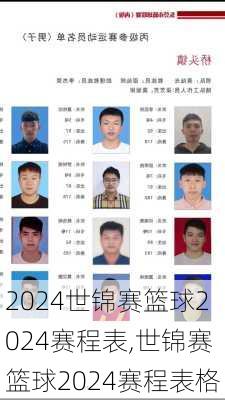 世锦赛篮球2024赛程表,世锦赛篮球2024赛程表格