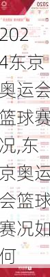 东京奥运会篮球赛况,东京奥运会篮球赛况如何