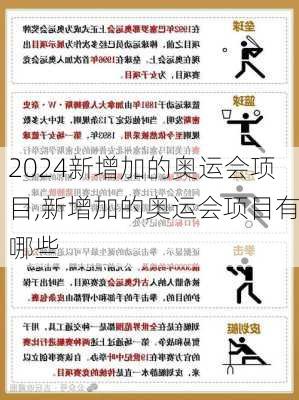 新增加的奥运会项目,新增加的奥运会项目有哪些