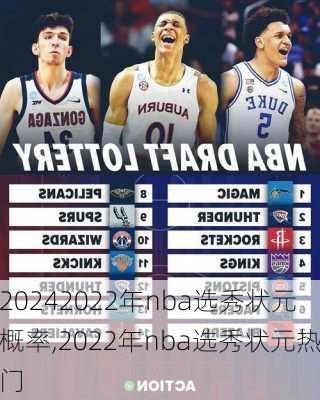 2022年nba选秀状元概率,2022年nba选秀状元热门