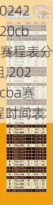 2020cba赛程表分组,2020cba赛程时间表