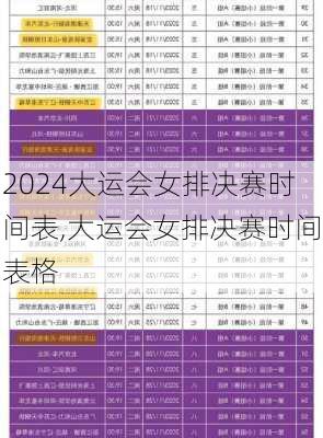 大运会女排决赛时间表,大运会女排决赛时间表格