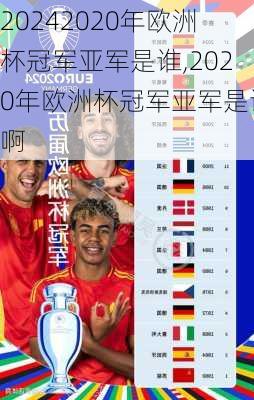 2020年欧洲杯冠军亚军是谁,2020年欧洲杯冠军亚军是谁啊