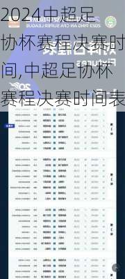 中超足协杯赛程决赛时间,中超足协杯赛程决赛时间表