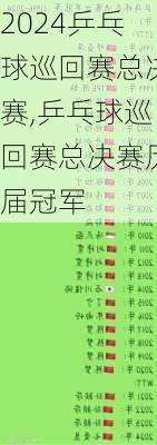 乒乓球巡回赛总决赛,乒乓球巡回赛总决赛历届冠军