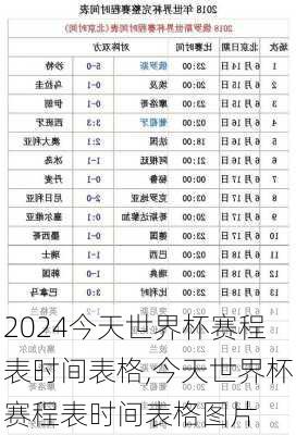 今天世界杯赛程表时间表格,今天世界杯赛程表时间表格图片