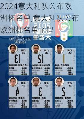 意大利队公布欧洲杯名单,意大利队公布欧洲杯名单了吗