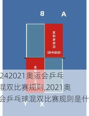 2021奥运会乒乓球混双比赛规则,2021奥运会乒乓球混双比赛规则是什么