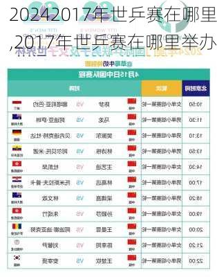 2017年世乒赛在哪里,2017年世乒赛在哪里举办