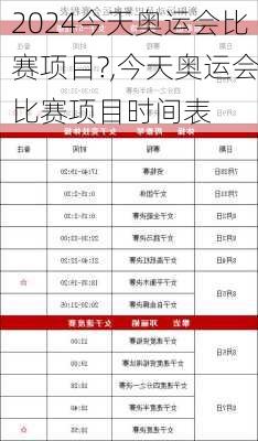 今天奥运会比赛项目?,今天奥运会比赛项目时间表