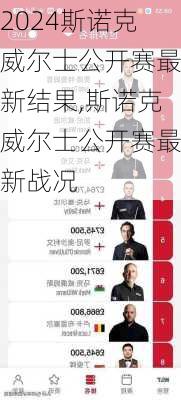 斯诺克威尔士公开赛最新结果,斯诺克威尔士公开赛最新战况