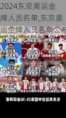 东京奥运金牌人员名单,东京奥运金牌人员名单公布