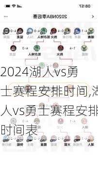 湖人vs勇士赛程安排时间,湖人vs勇士赛程安排时间表