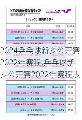 乒乓球新乡公开赛2022年赛程,乒乓球新乡公开赛2022年赛程表