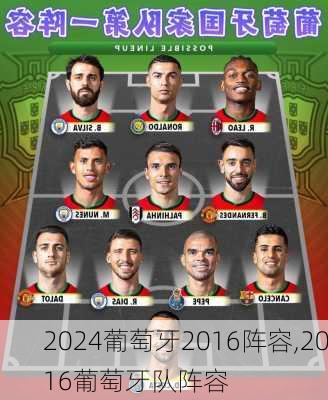 葡萄牙2016阵容,2016葡萄牙队阵容