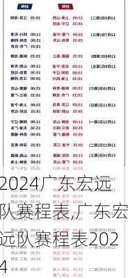 广东宏远队赛程表,广东宏远队赛程表2024
