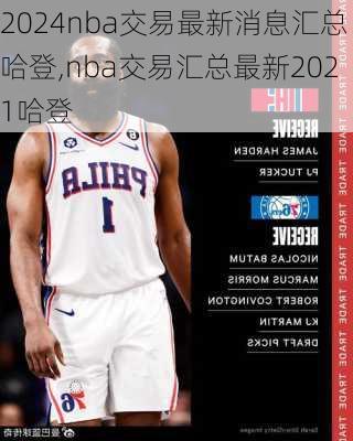 nba交易最新消息汇总哈登,nba交易汇总最新2021哈登