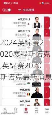 英锦赛2020赛程斯诺克,英锦赛2020斯诺克最新消息