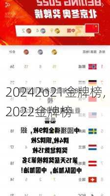 2o21金牌榜,2022金牌榜