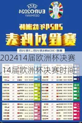 14届欧洲杯决赛,14届欧洲杯决赛时间