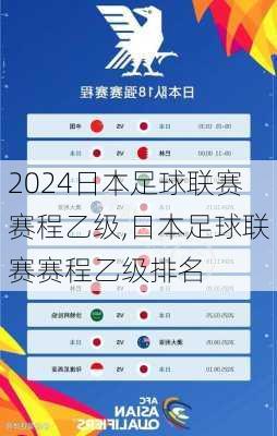 日本足球联赛赛程乙级,日本足球联赛赛程乙级排名