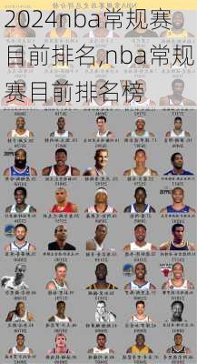 nba常规赛目前排名,nba常规赛目前排名榜