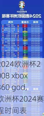 欧洲杯2008 xbox360 god,欧洲杯2024赛程时间表