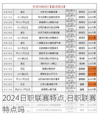 日职联赛特点,日职联赛特点吗