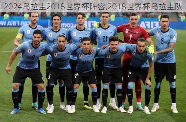 乌拉圭2018世界杯阵容,2018世界杯乌拉圭队