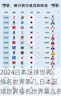 日本足球世界排名世界第几,日本足球世界排名世界第几名