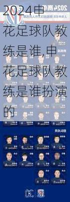 申花足球队教练是谁,申花足球队教练是谁扮演的