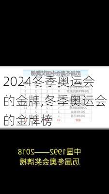 冬季奥运会的金牌,冬季奥运会的金牌榜