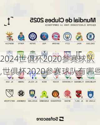 世俱杯2020参赛球队,世俱杯2020参赛球队有哪些