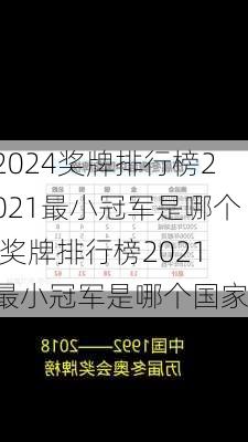 奖牌排行榜2021最小冠军是哪个,奖牌排行榜2021最小冠军是哪个国家