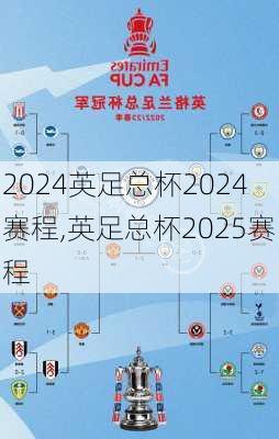 英足总杯2024赛程,英足总杯2025赛程