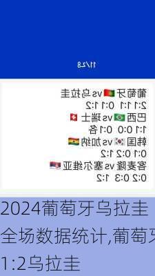 葡萄牙乌拉圭全场数据统计,葡萄牙1:2乌拉圭