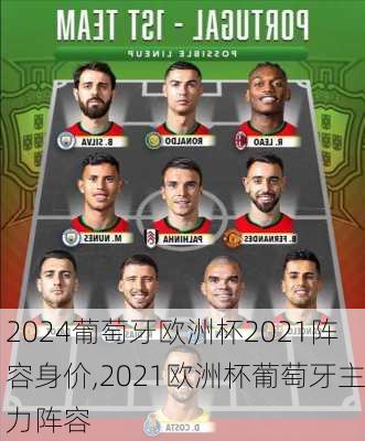 葡萄牙欧洲杯2021阵容身价,2021欧洲杯葡萄牙主力阵容