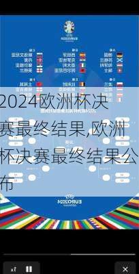 欧洲杯决赛最终结果,欧洲杯决赛最终结果公布