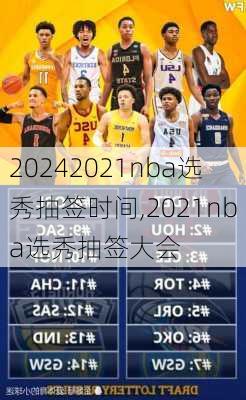 2021nba选秀抽签时间,2021nba选秀抽签大会