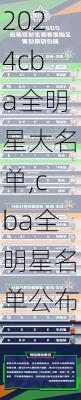 cba全明星大名单,cba全明星名单公布