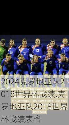 克罗地亚队2018世界杯战绩,克罗地亚队2018世界杯战绩表格