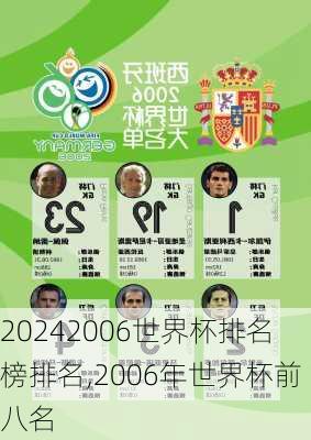 2006世界杯排名榜排名,2006年世界杯前八名