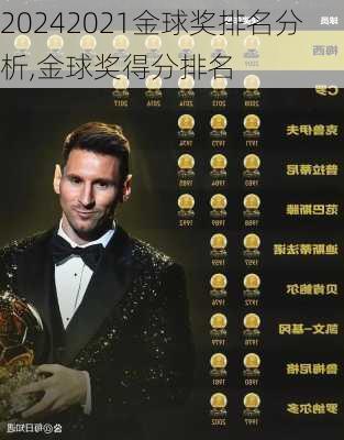 2021金球奖排名分析,金球奖得分排名
