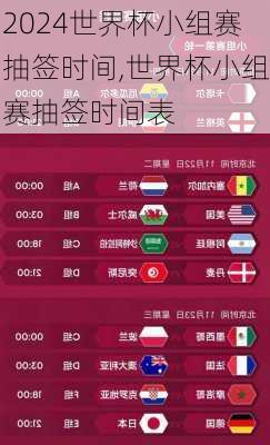 世界杯小组赛抽签时间,世界杯小组赛抽签时间表