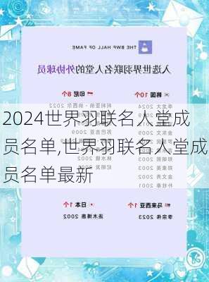 世界羽联名人堂成员名单,世界羽联名人堂成员名单最新