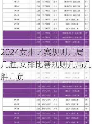 女排比赛规则几局几胜,女排比赛规则几局几胜几负